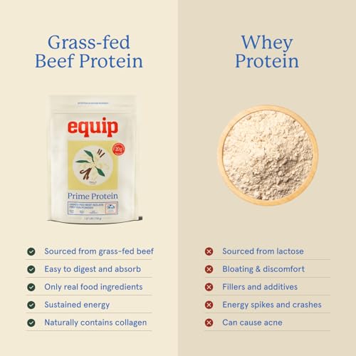 Equip Prime Grass-Fed Beef Protein Powder, Vanilla, 30 Servings