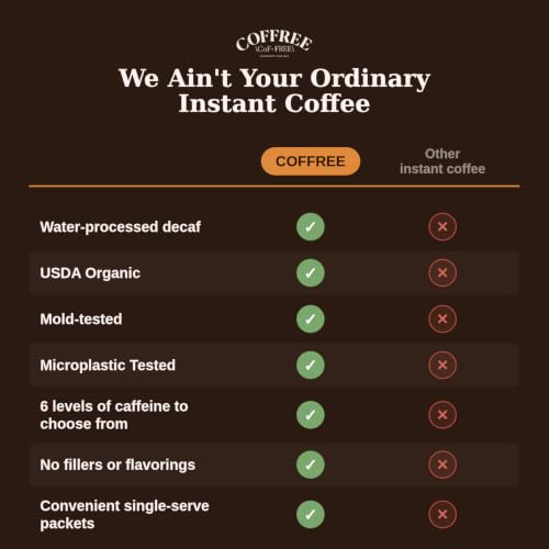 COFFREE Organic Instant Coffee Variety Pack, 24 Sticks