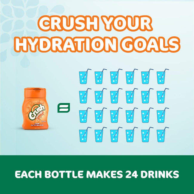 Crush Variety Pack Liquid Water Enhancer, 4 Bottles, 96 Drinks