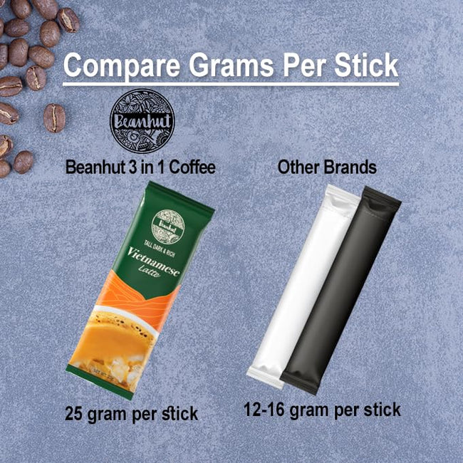 Beanhut Vietnamese Latte 3-in-1 Instant Coffee, 50 Sticks