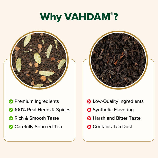 VAHDAM Masala Chai Loose Leaf Tea, 12 oz, 170+ Cups
