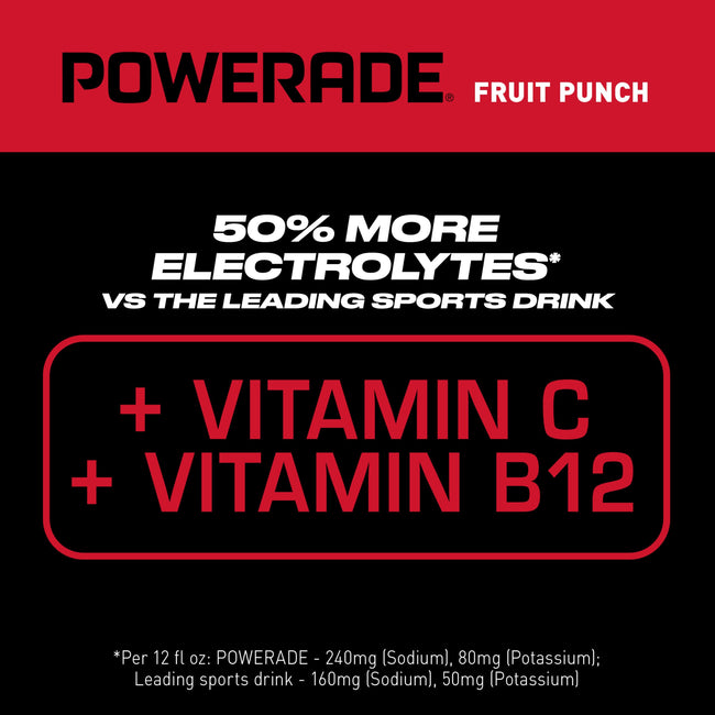 POWERADE Electrolyte Sports Drink for Active Hydration