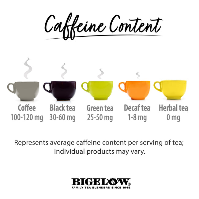 Bigelow Assorted Tea Variety Pack, Multiple Flavors