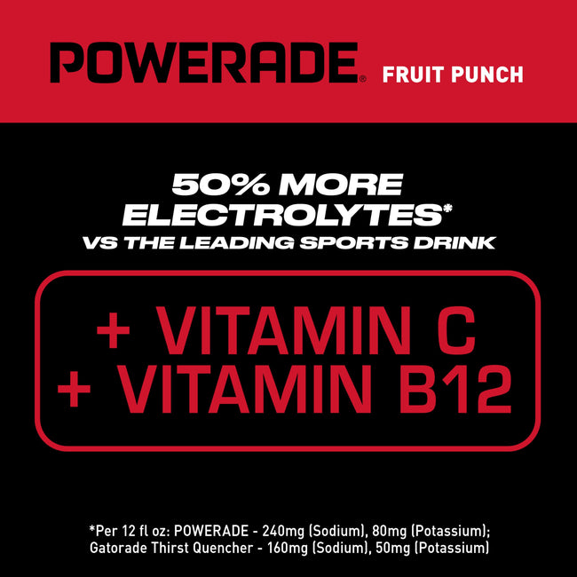 POWERADE Electrolyte Sports Drink for Active Hydration