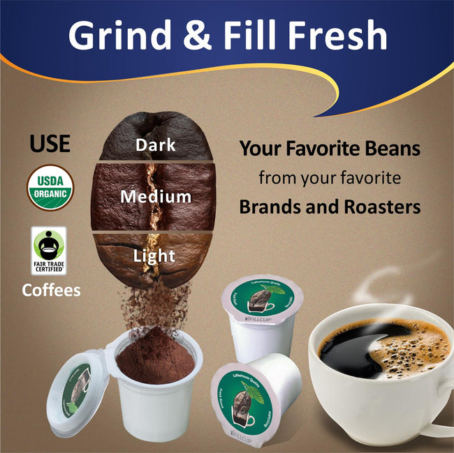 iFillCup Fillable Coffee Pods for K-Cup Style Brewers