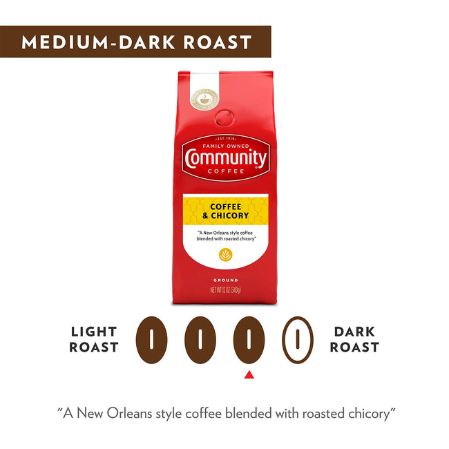 Community Coffee & Chicory Ground Blend, 32 oz, 4-Pack