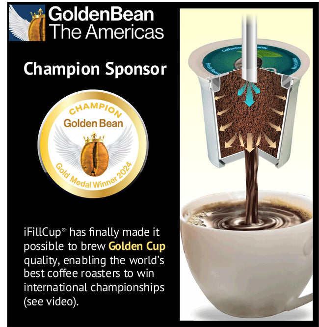iFillCup Fillable Coffee Pods for K-Cup Style Brewers