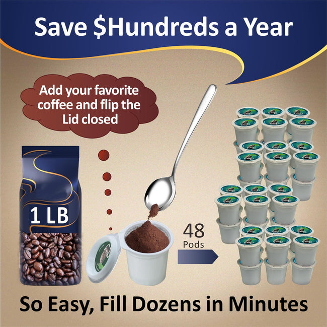 iFillCup Fillable Coffee Pods for K-Cup Style Brewers
