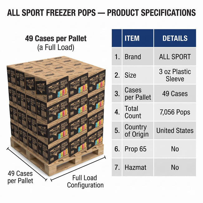 Sqwincher ZERO Sqweeze Electrolyte Freezer Pops, Full Pallet