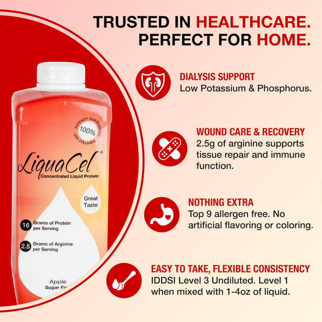LiquaCel Sports Recovery Concentrated Liquid Protein