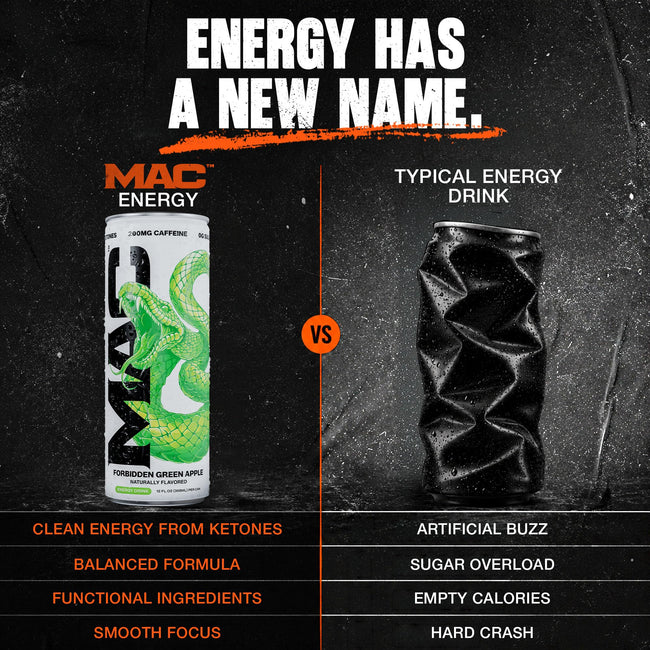 MAC Energy Drink, Zero Sugar & 200 mg Natural Caffeine